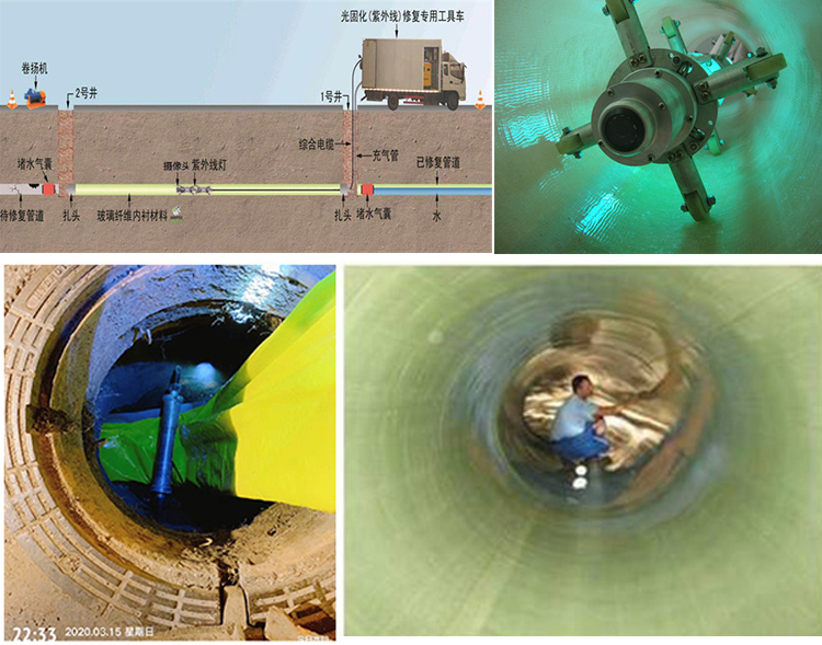 嘉陵UV-CIPP内衬修复